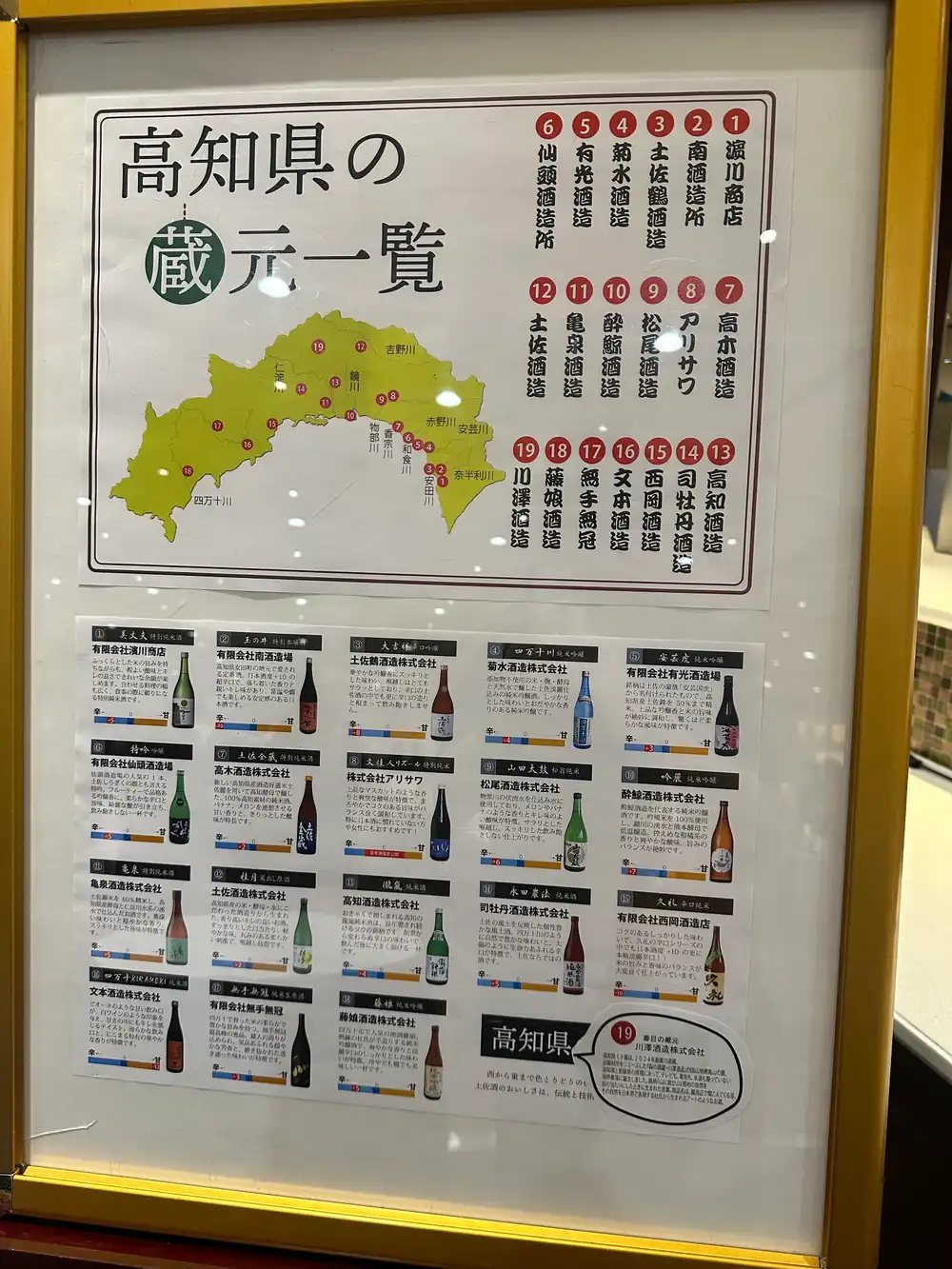 高知県の蔵元一覧