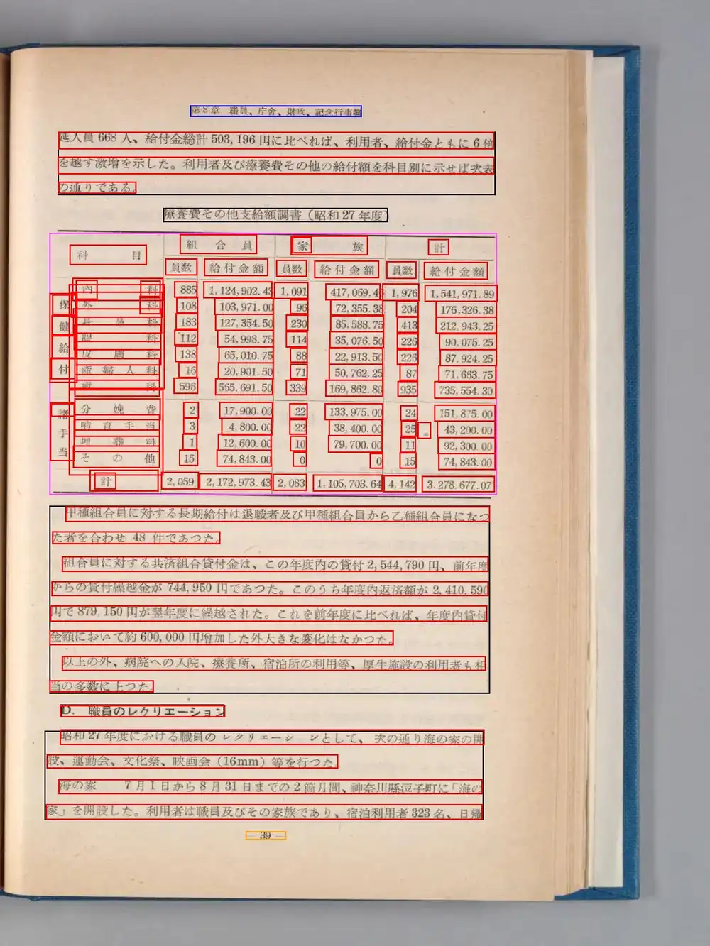 段組可視化結果