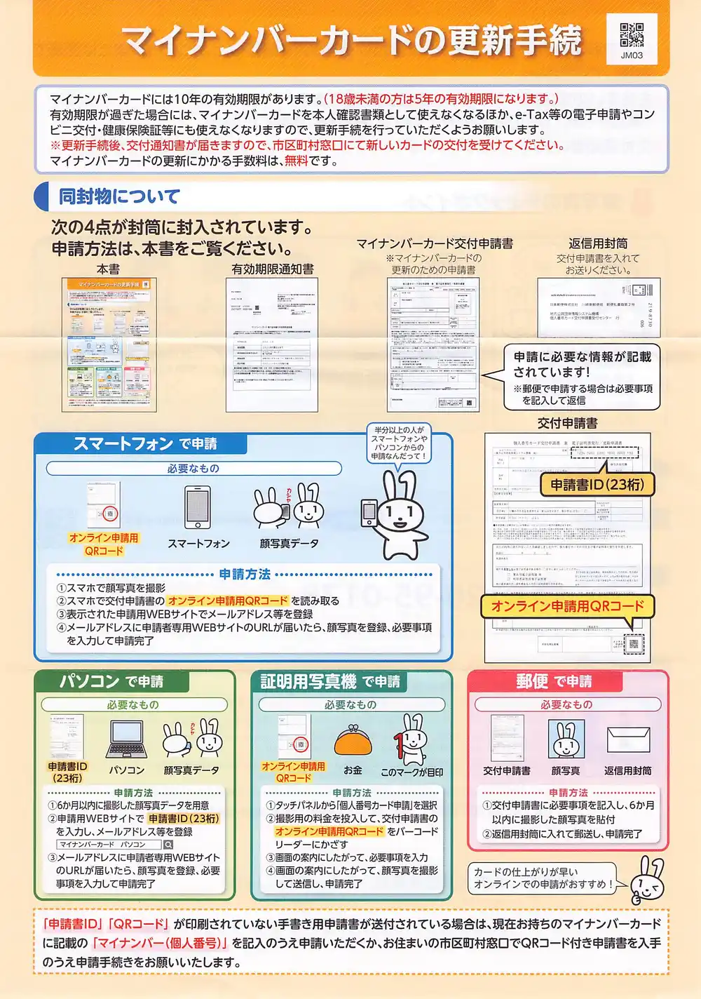 マイナンバーカード更新手続き案内(表面)