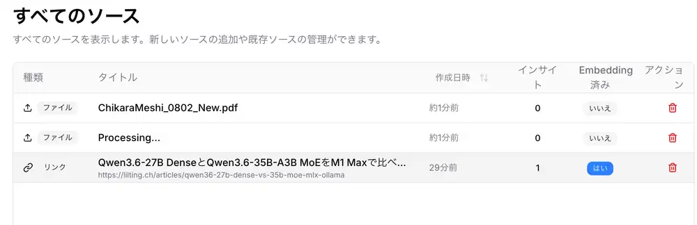 ソース一覧画面。PDFファイルと以前のURLソースが並ぶ