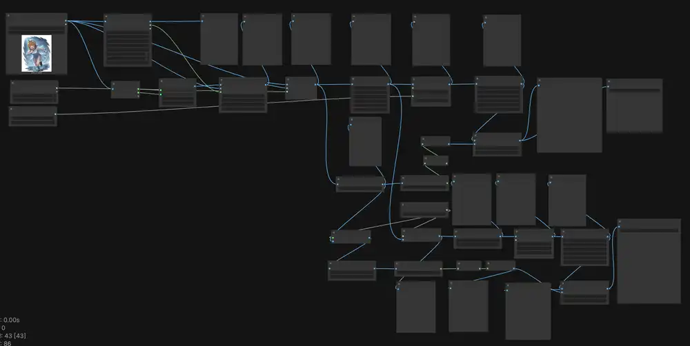 ComfyUIワークフロー全景。LoadImage→背景除去→ハーフトーン処理→4x-UltraSharp→ハーフトーン+ラインアートの構成