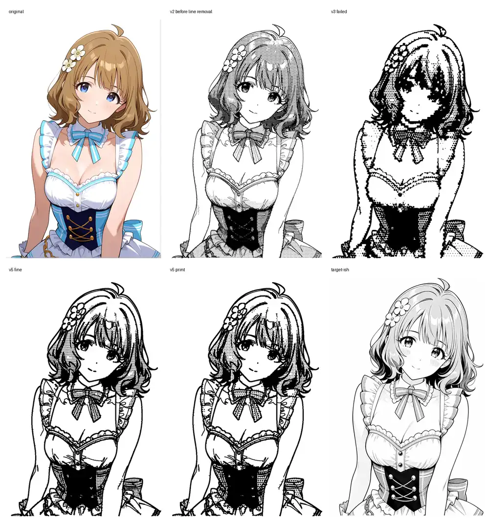 上段: 原画 / v2 (線を消す前) / v3 failed、下段: v6 fine / v6 print / Codex のゴール