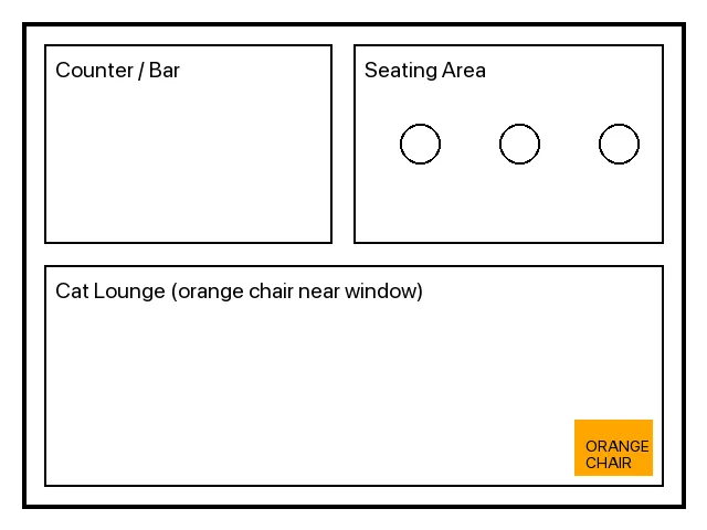 店舗レイアウト図