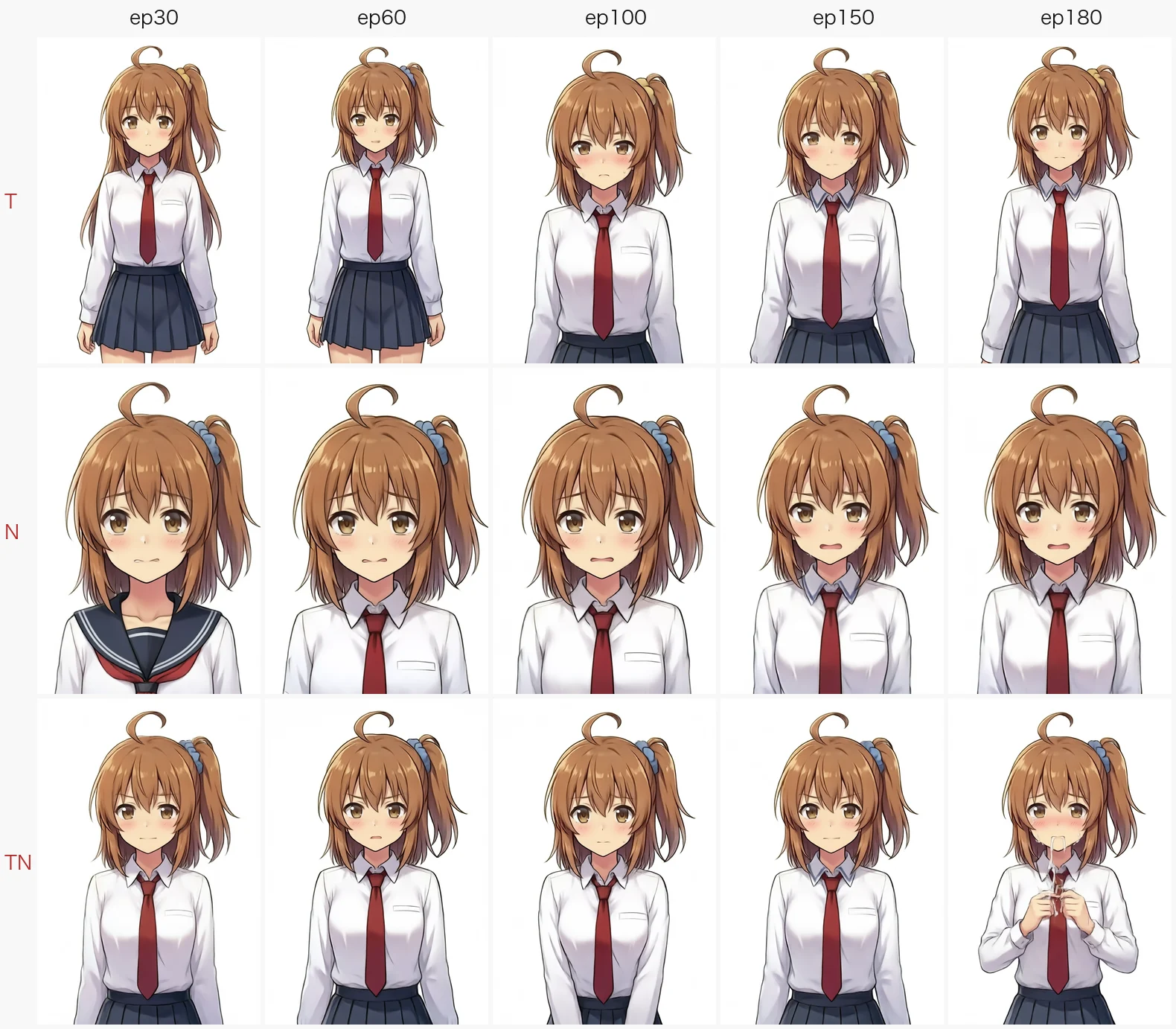 kanachan T/N/TN マトリクス