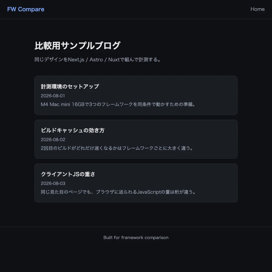 3フレームワークで組んだ比較用ブログのトップページ。ダークテーマでヘッダーと記事カード3枚が並ぶ