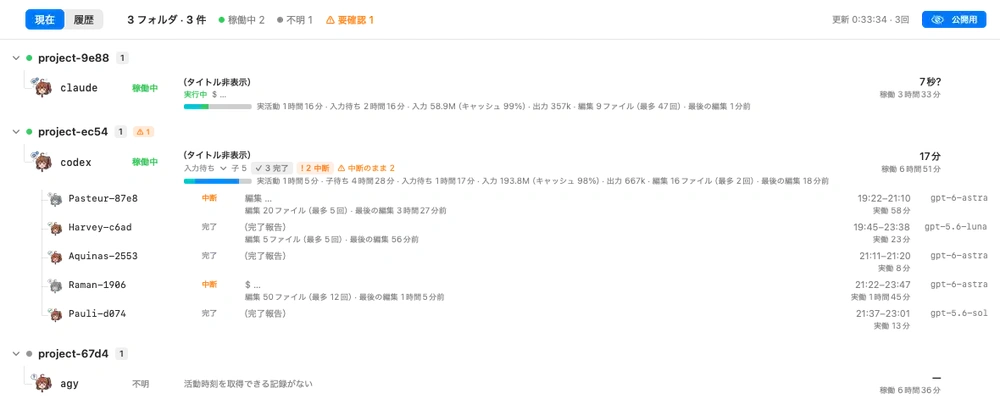 現在タブ。公開用の表示でフォルダ名・タイトル・コマンドを伏せている