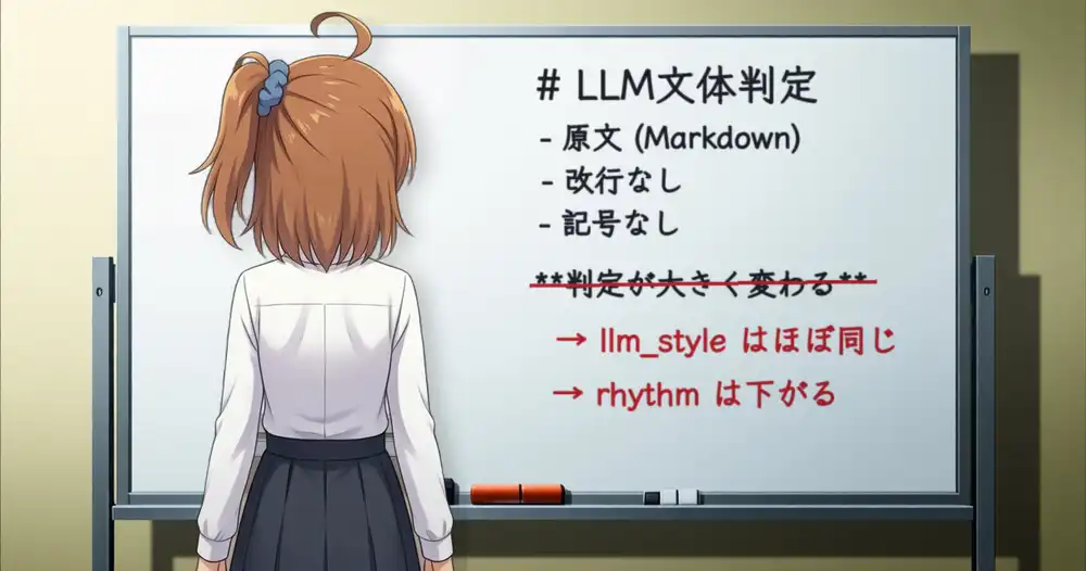 JevのLLM文体判定はMarkdownや改行を消してもほぼ変わらなかった
