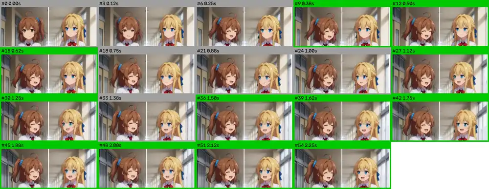 Mouth crops for dual dialogue. Green borders indicate pYIN voiced detection